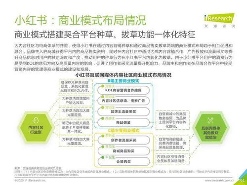 內容激發靈感，社區驅動增長 從《2020年中國互聯網媒體內容社區模式發展研究報告》看旅游開發項目策劃新思路