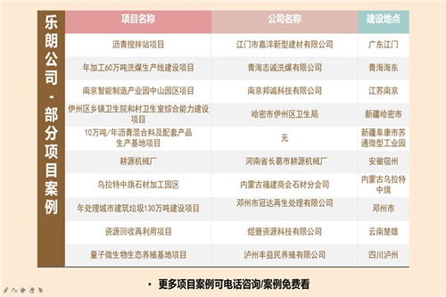 輝縣市專(zhuān)業(yè)旅游開(kāi)發(fā)項(xiàng)目可研報(bào)告與策劃咨詢(xún)公司指南