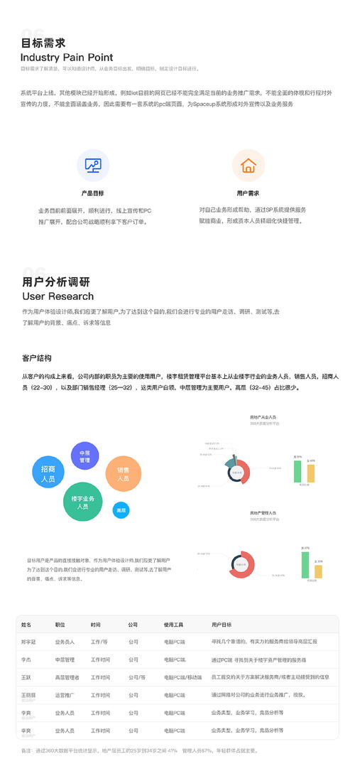 從設(shè)計(jì)到策劃 企業(yè)官網(wǎng)升級(jí)與旅游開(kāi)發(fā)項(xiàng)目咨詢的協(xié)同復(fù)盤